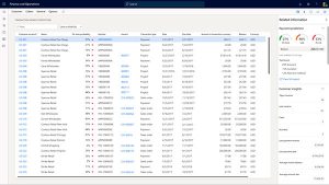 dynamics-365--finance-decisiones-financieras-ia